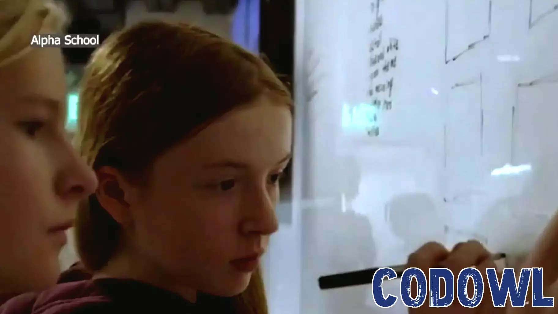 New school in Chicago to use AI tutors, sparking debate over technology in classrooms