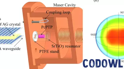 Breakthrough in Affordable Room-Temperature Maser Technology Using LED Innovations